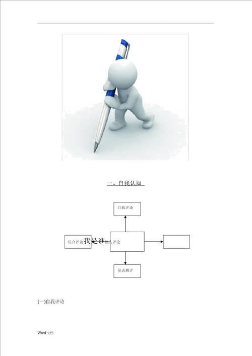 建筑工程技术职业生涯策划书