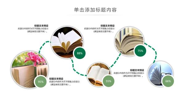 简约读书分享会好书推荐读好书PPT模板
