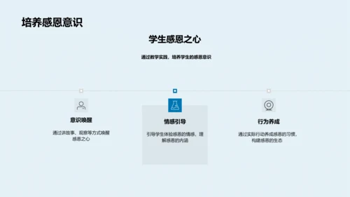 感恩节与教师培训