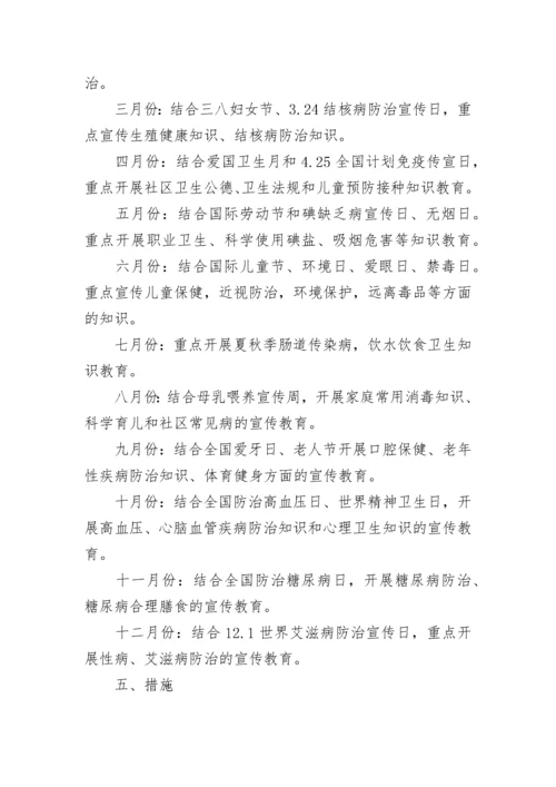 医院健康教育工作计划.docx