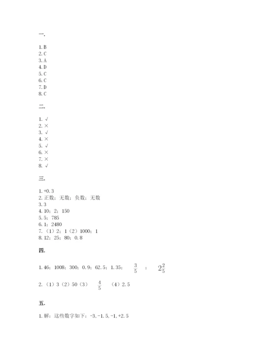 苏教版数学六年级下册试题期末模拟检测卷（全国通用）.docx