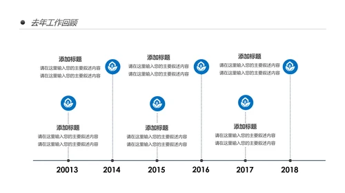 中国建设银行建行总结汇报PPT模板