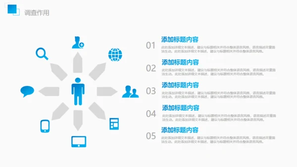市调市场分析调查报告通用PPT模板