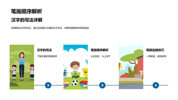 汉字构造教学PPT模板