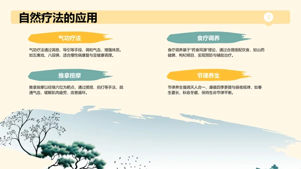 中医药文化科普宣传PPT模板