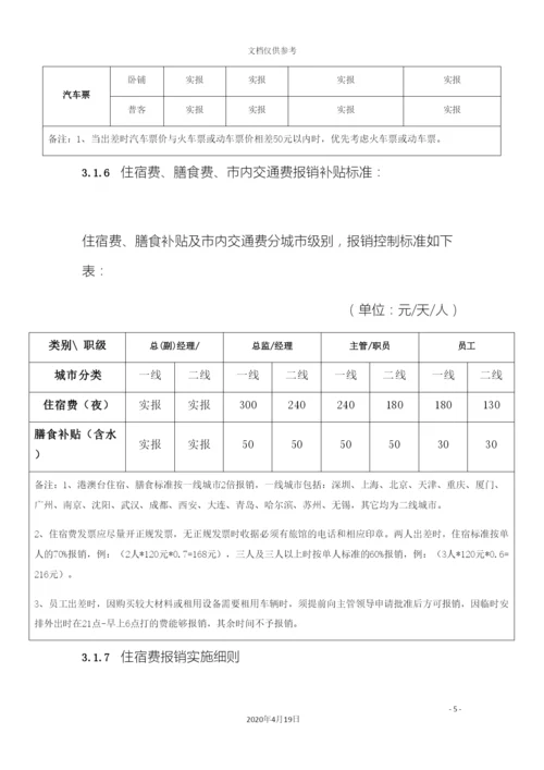 出差费用报销管理规定.docx