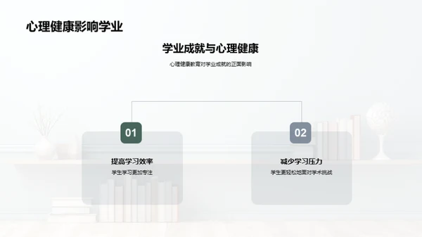 学生心理健康导航