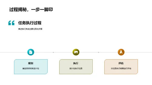 团队年终盛典