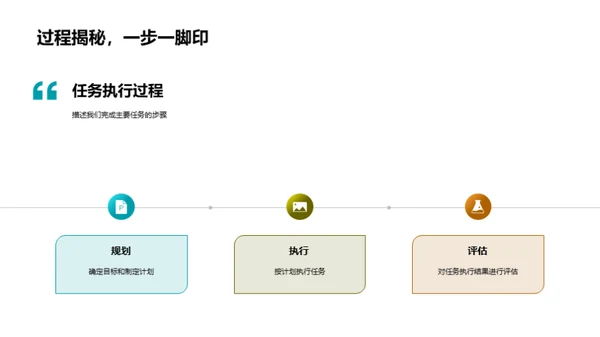 团队年终盛典