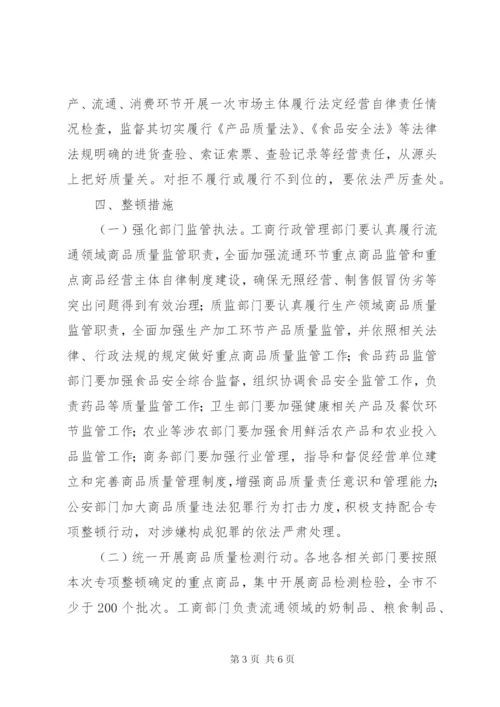 商品质量整治方案.docx