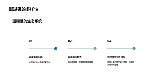 探索自然界