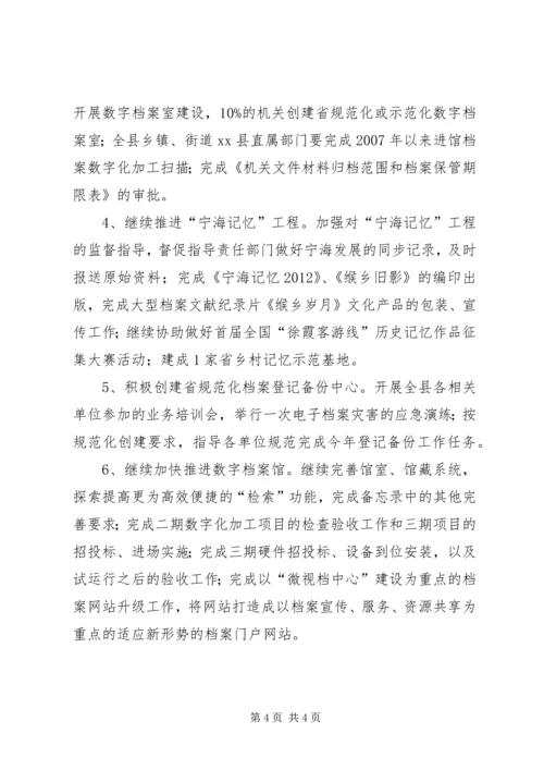 县档案局上半年工作报告 (2).docx