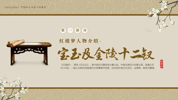 褐色复古中国风中国四大名著之红楼梦人物介绍PPT