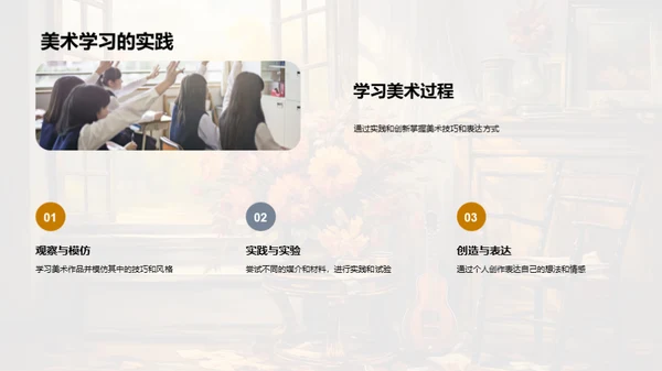 美术史与社会互动
