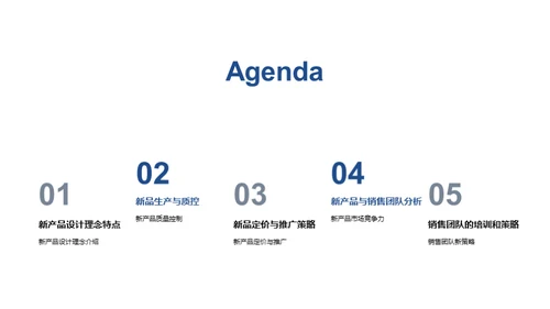 家居潮流新篇章