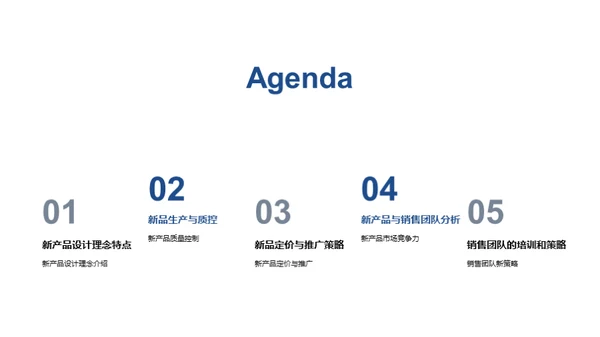 家居潮流新篇章