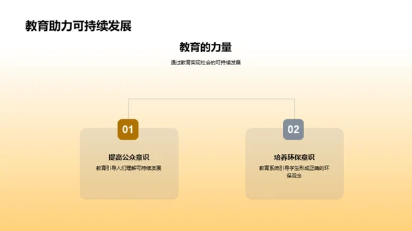 教育引领可持续发展