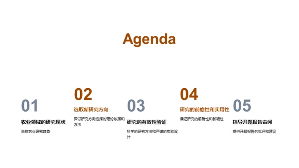 农业研究新纵观