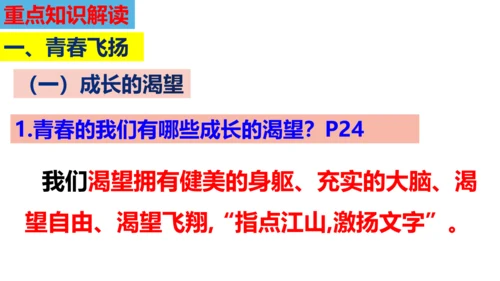 第三课 青春的证明 复习课件（22张ppt)