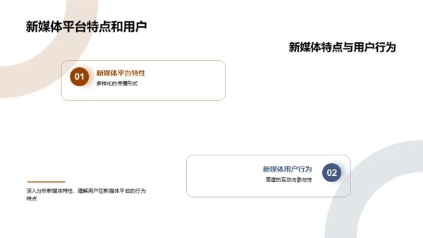 小满节气新媒传播