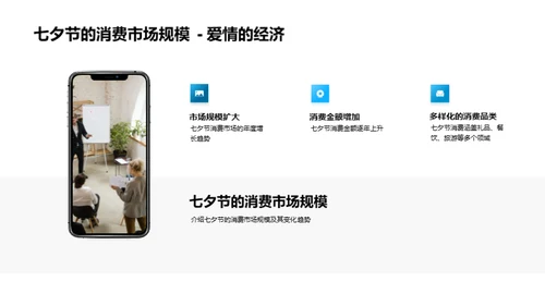 七夕新媒体营销解析