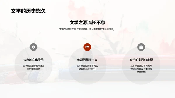 商务风教育培训教学课件PPT模板