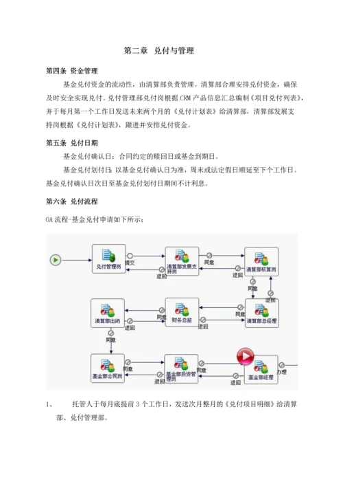 契约型私募投资基金兑付管理办法.docx