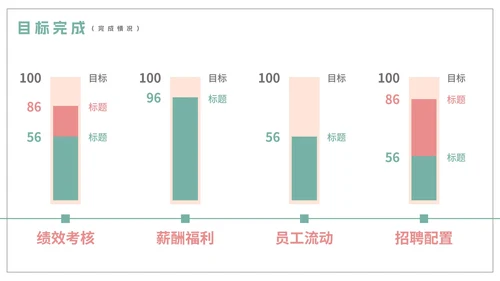 简约莫兰迪色人事部月末工作总结PPT模板