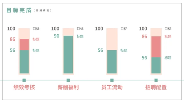 简约莫兰迪色人事部月末工作总结PPT模板