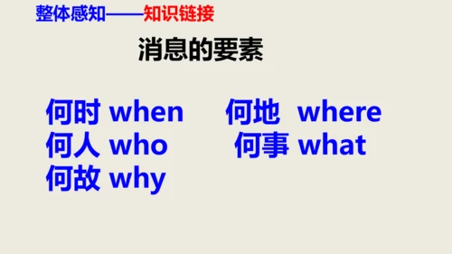 部编版八上语文第一单元作文训练——新闻采访与写作同步课件