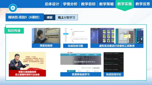 DS6-K5B 计算机联锁驱动通道故障分析与处理蓝色主题PPT