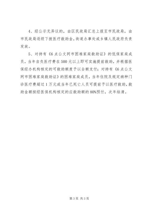 低保户医疗补助申请书.docx