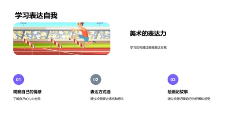 美术乐趣与基础教学PPT模板