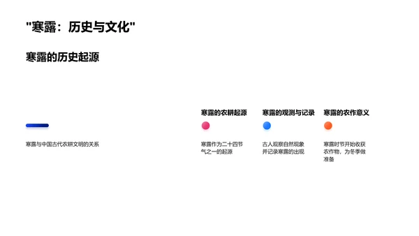 深度解析寒露节气