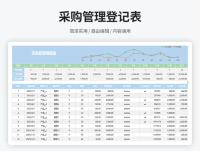 采购管理登记表