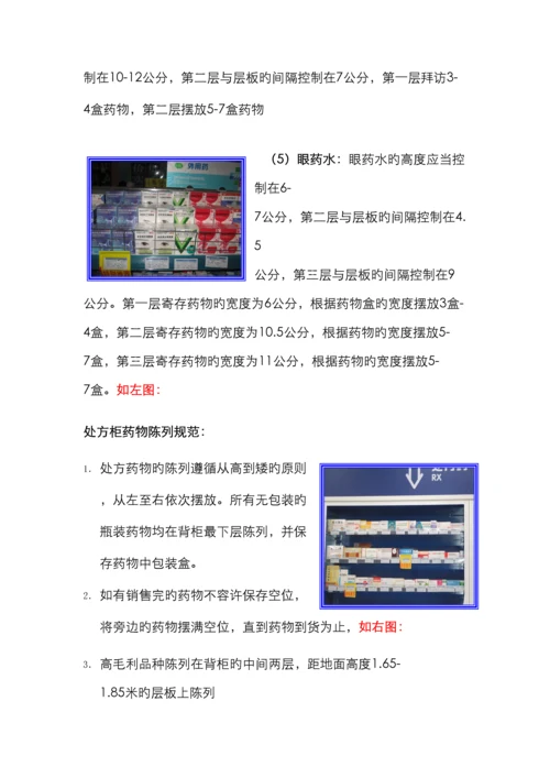 药店商品陈列规范.docx