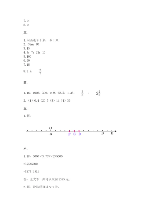 小学六年级下册数学摸底考试题精品（名师系列）.docx