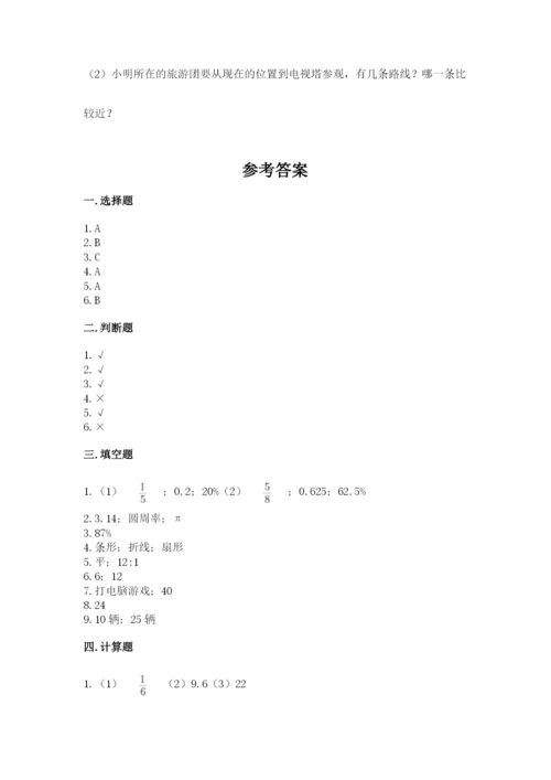 小学六年级上册数学期末测试卷及参考答案【模拟题】.docx