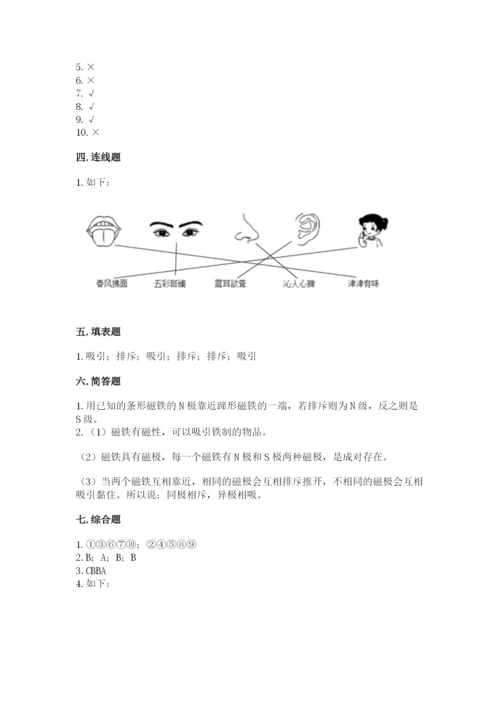 教科版二年级下册科学知识点期末测试卷附答案【培优】.docx