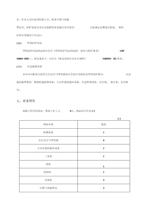 有限空间作业施工组织方案