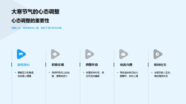 大寒养生与文化