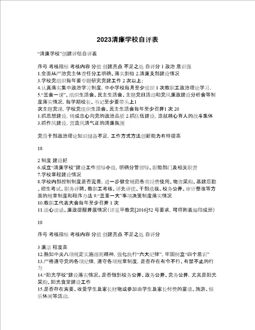 2023清廉学校自评表