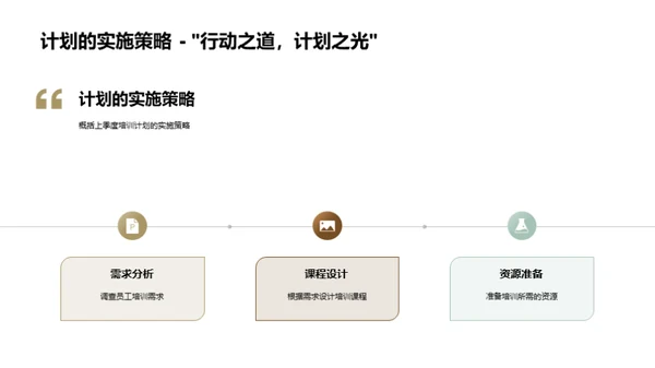 培训效果与规划展望