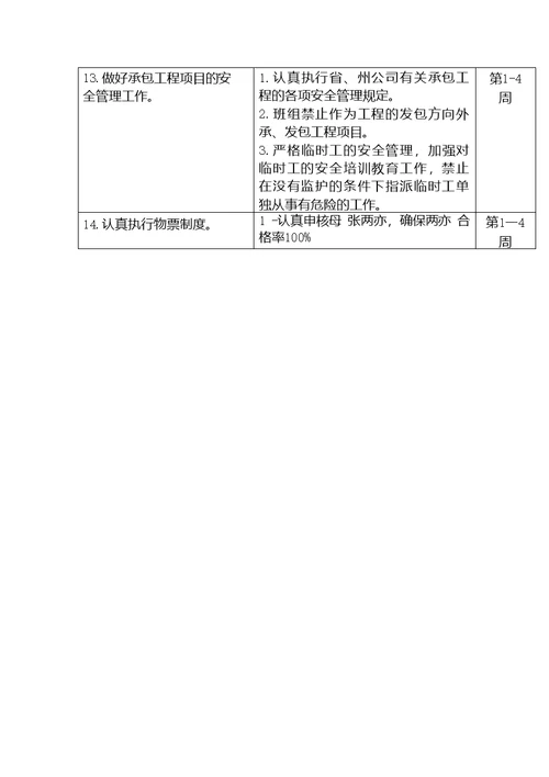 班长二月份工作计划