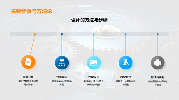 工程师之路