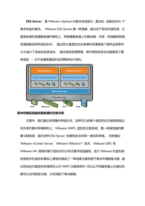 服务器虚拟化专题方案.docx