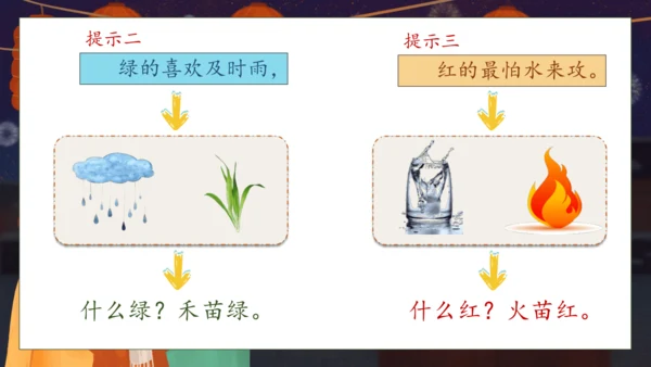 【核心素养】部编版语文一年级下册-识字4. 猜字谜 第2课时（课件）