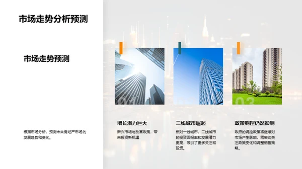 房产市场深度透析
