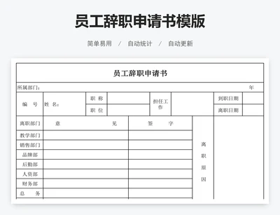 员工辞职申请书模版