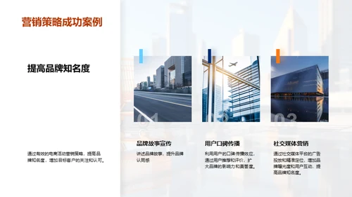 电商活动全程策划